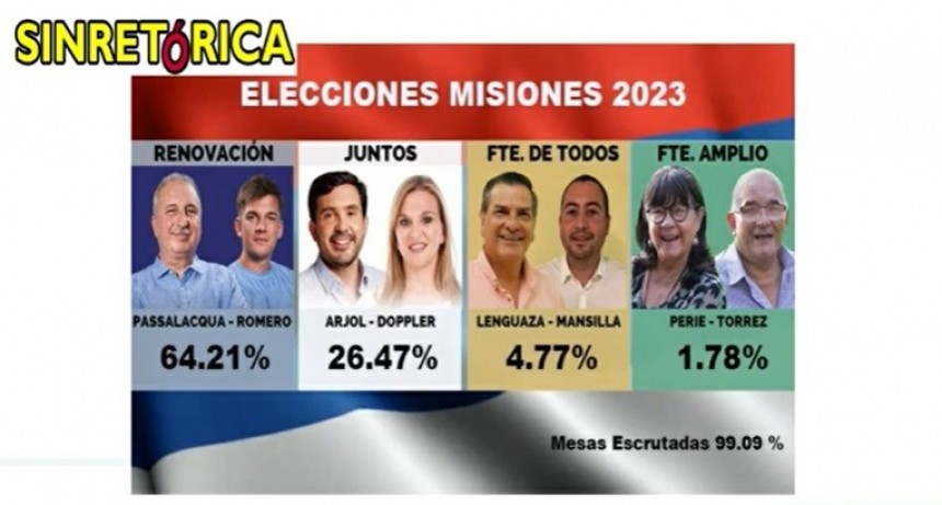 SINRETÓRICA TV - 10 mayo 2023